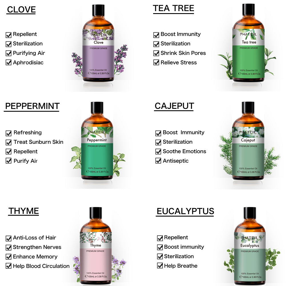 list of essential oils.jpg list of essential oils.jpg