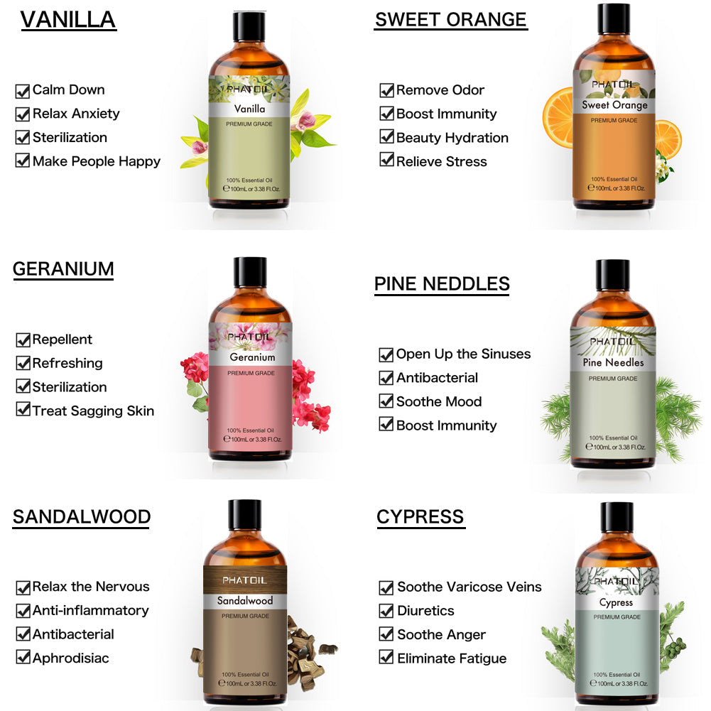 list of essential oils and benefits.jpg list of essential oils and benefits.jpg